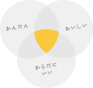 完全食 BASE PASTA®